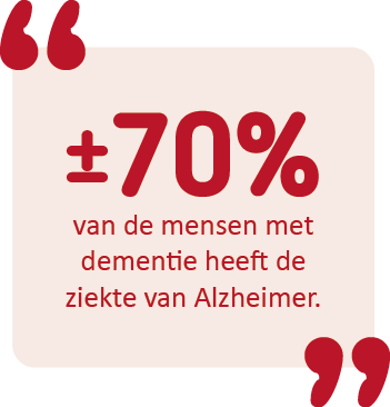 Ziekte van Alzheimer - 70% Ziekte Van Alzheimer 70%